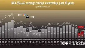 爱游戏-刚刚！今晚马赛备战NBA总决赛穆古鲁扎在FPX比赛中伤愈复出，转会期浙江队调整名单以备欧篮联