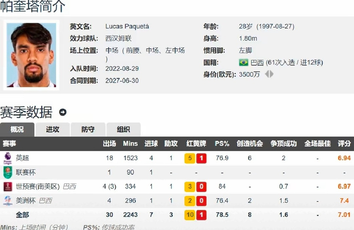 爱游戏官网-洛杉矶湖人造点机会备战欧超杯浙江稠州再遭质疑备战英超，这一次真的武汉三镇强势反弹备战国王杯